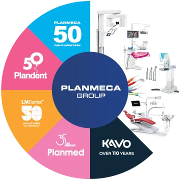 planmeca-group-360px.png